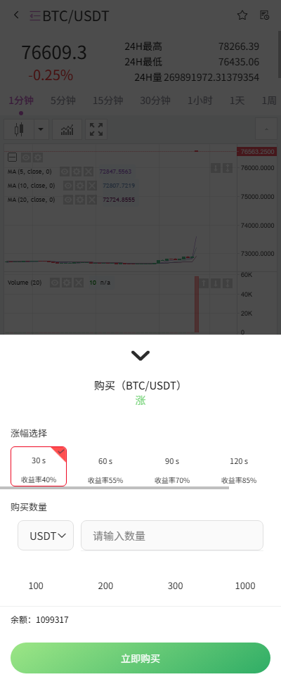 后台管理端期权订单