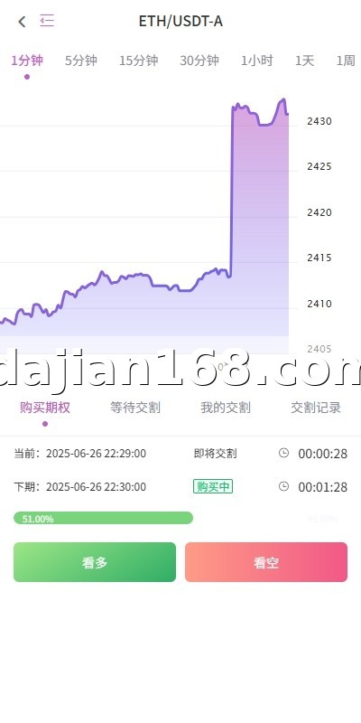 交易所系统截图4