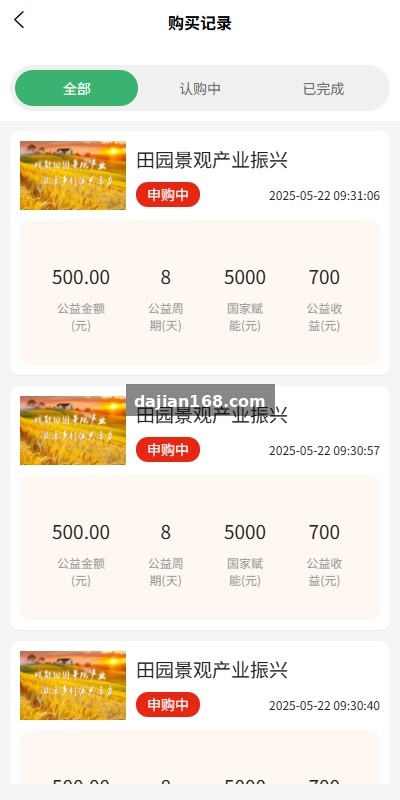 三级分销关系图谱