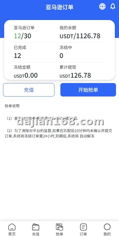 叠加组配置与管理界面