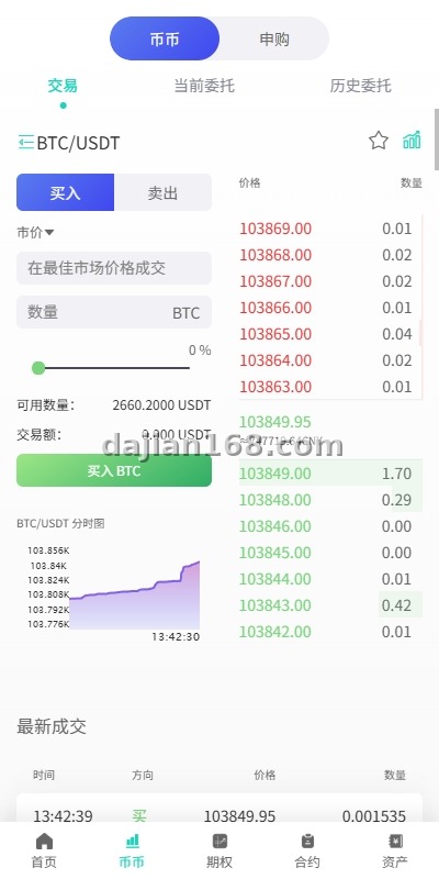 交易所后台管理界面