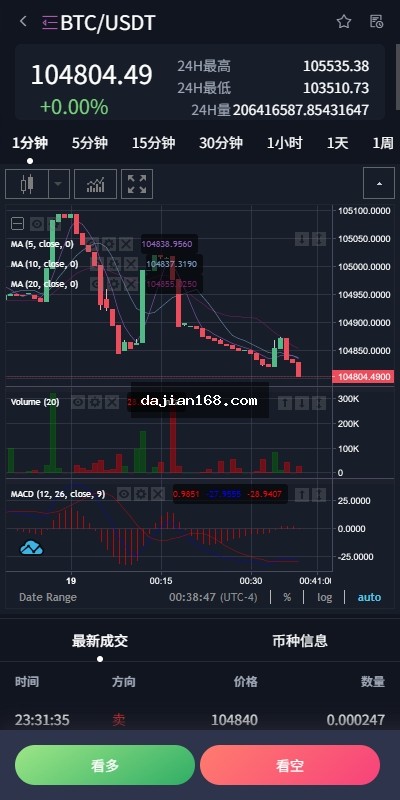 多语言交易所系统截图9