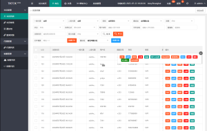 多语言商城刷单系统/海外抢单刷单/信用分/打针 – 系统功能详解与搭建
