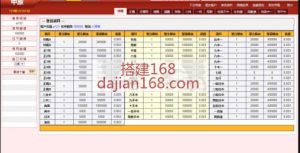 中原OA三合一香港六合彩信用盘,澳门六合彩，完整运营版本