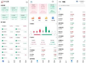 金融交易实时同步数据