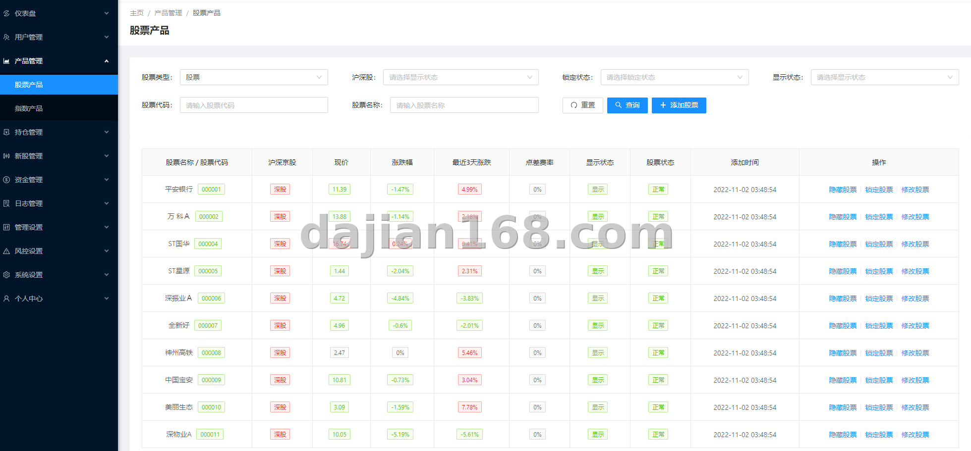 双融交易后台管理界面