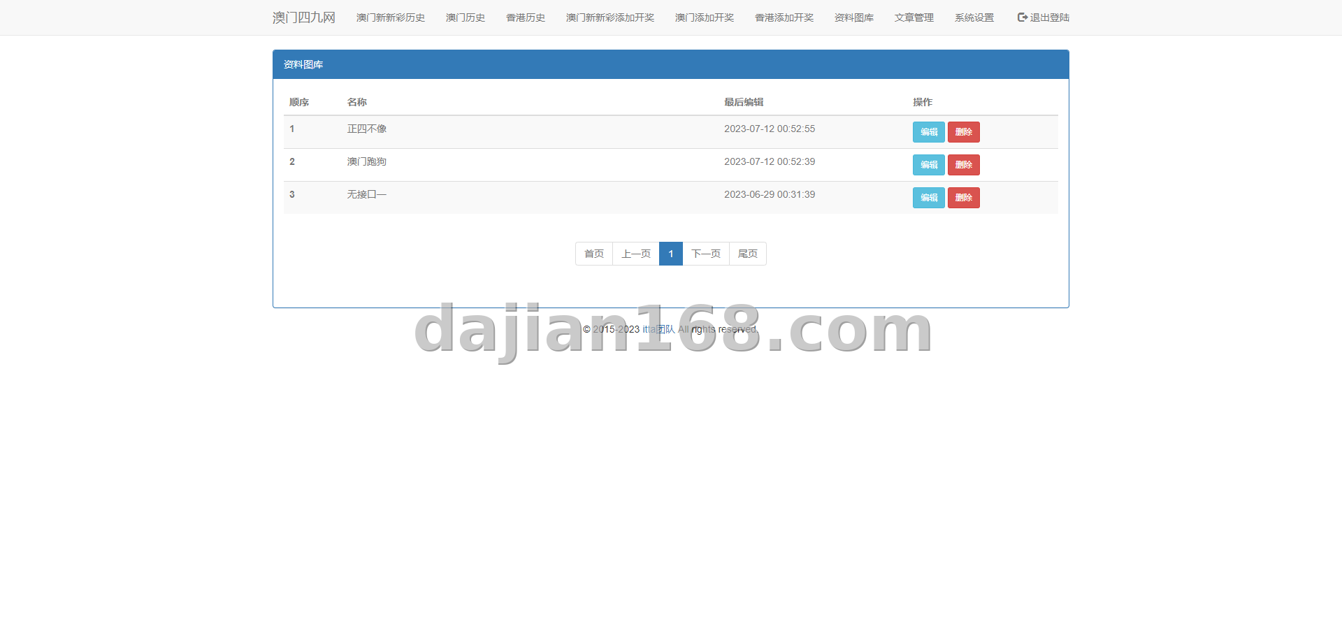 图库模板管理后台