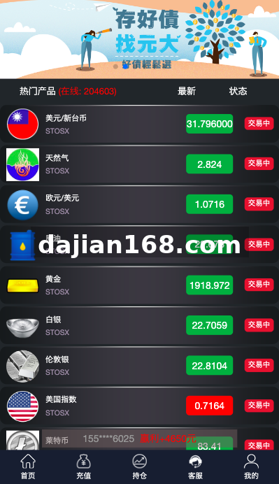 风控系统界面
