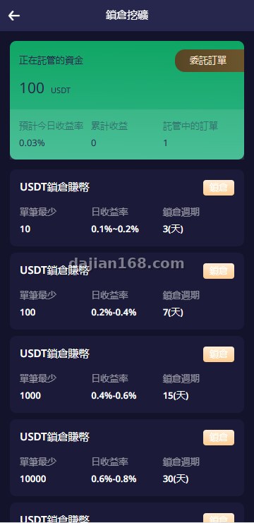 交易所跟单社区页面