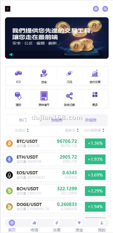 多语言JAVA交易所系统首页