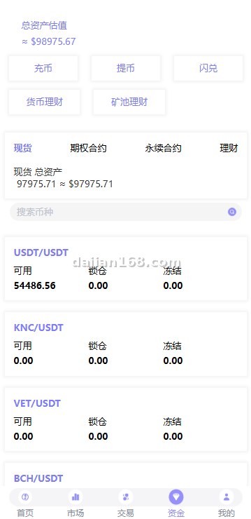 交易所后台管理系统