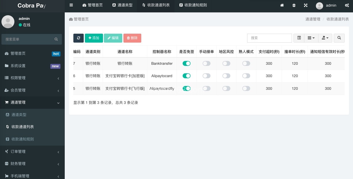 支付流程图
