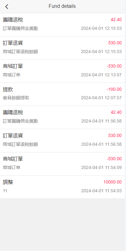 商品详情页