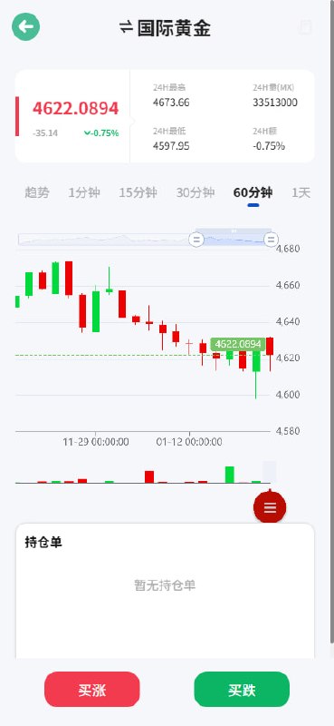🖼 2026 CITIC Securities Micro-Platform Micro-Trade Patched Version