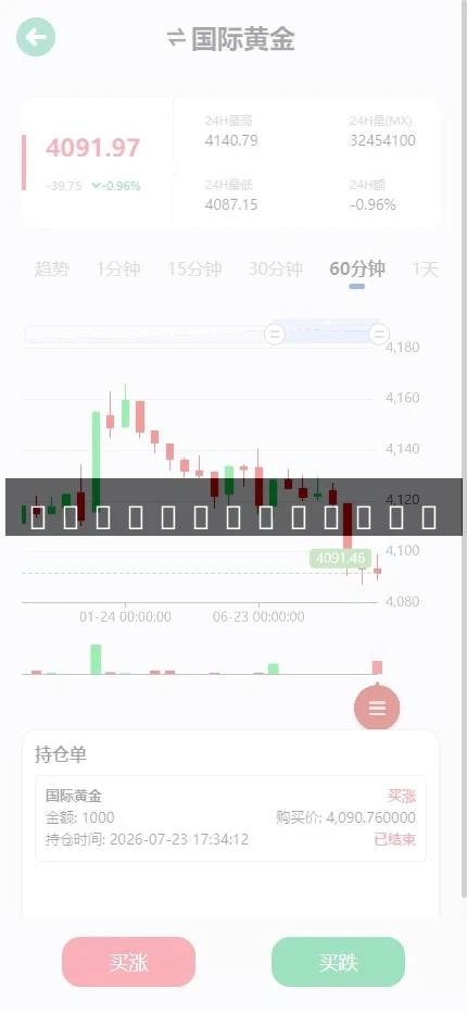 【光大证劵多语言贵金属期货】微盘微交易所源码+盈亏控制+前端uniapp纯源码+后端PHP-多码网