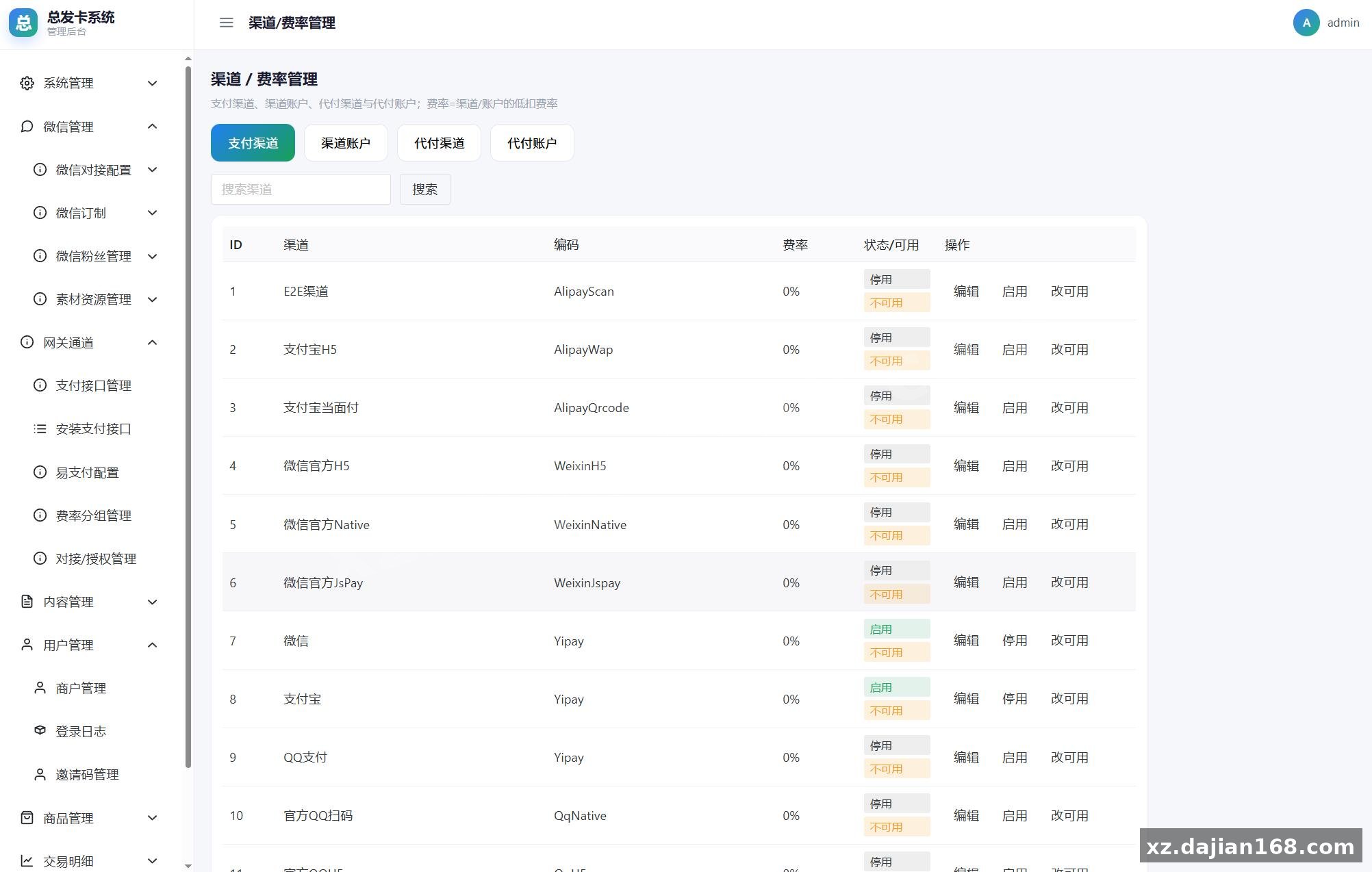 总裁自动发卡系统源码 - 搭建168