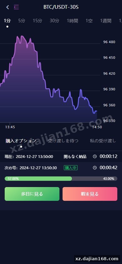 DAPP币盘生息/日本币盘/存币生息/期权交易-系统演示站