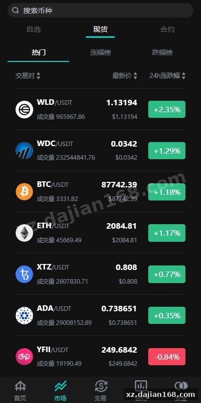 海外多语言交易所系统/永续合约交割合约/C2C/K线控制-系统演示站