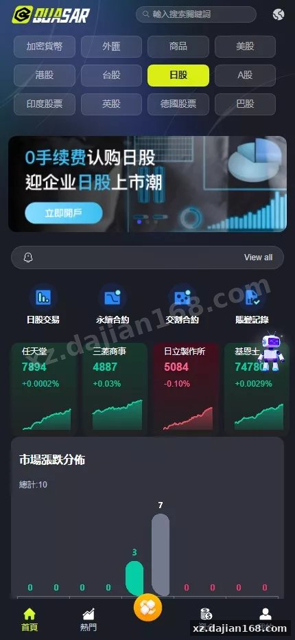 【全新UI综合交易所源码】C2C+股票+外汇+直播+AI问答+跟单+矿机+大宗商品股交易所源码+全开源-多码网
