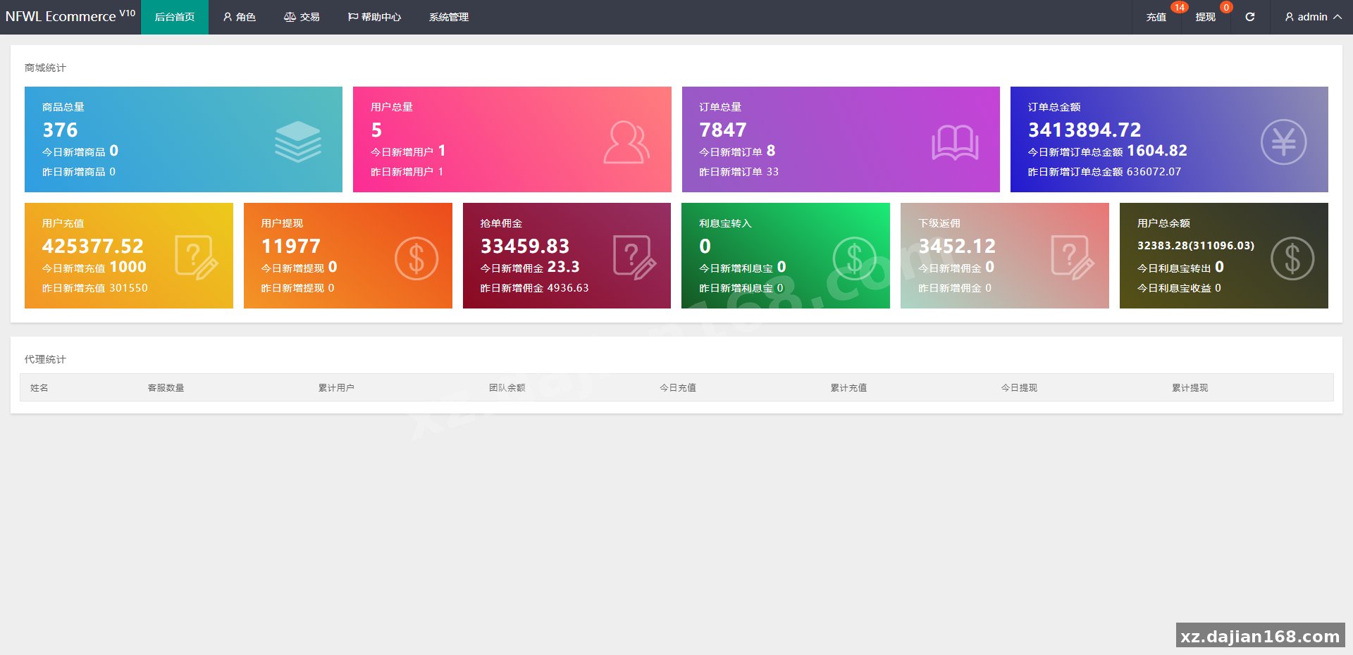 新UI多语言抢单刷单系统/卡单连单/订单自动匹配系统-系统演示站