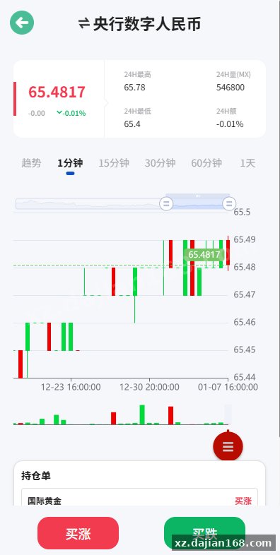 海外微盘系统/期货时间盘/多语言微盘/前端uniapp-系统演示站