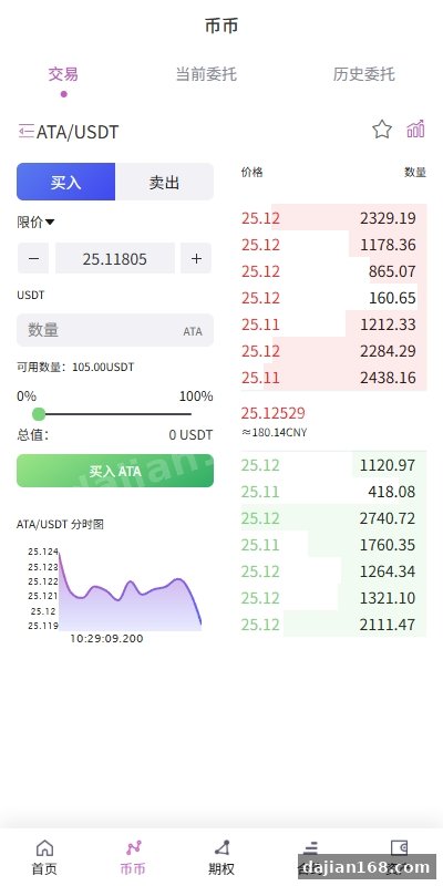 海外多语言交易所/合约/期权/秒合约/插针控制/申购-系统演示站