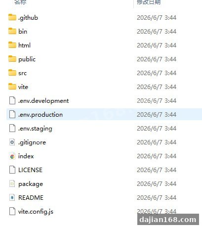 Java虚拟币微盘系统源码技术架构拆解，Vue+Java17全栈解析