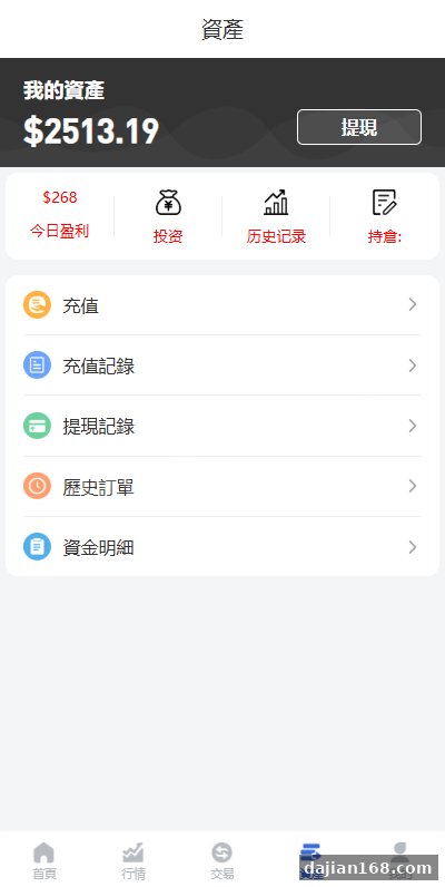 多语言虚拟币竞猜/区块链大小投注/预设开奖-系统演示站