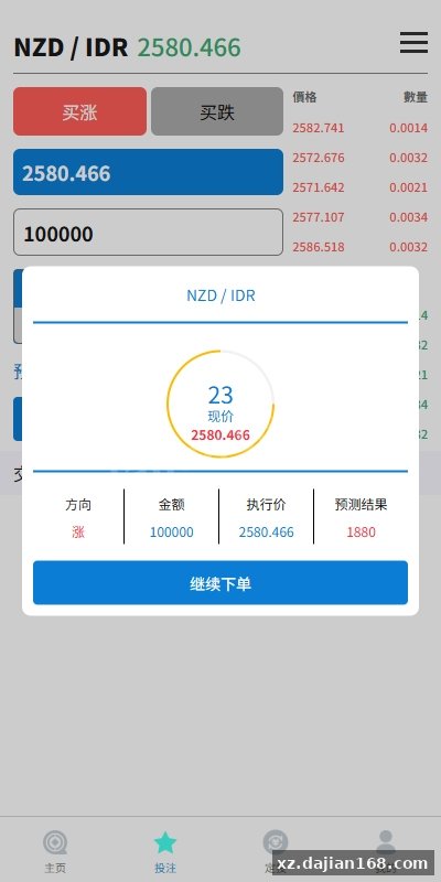 多语言外汇微盘系统/海外微交易/实名认证/前端uniapp-系统演示站