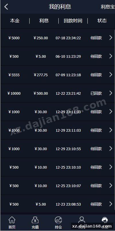 微盘外汇投资系统/余额宝/K线正常/USDT支付-系统演示站