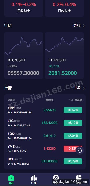 多语言交易所系统/期权/合约币币交易/IEO/质押-系统演示站