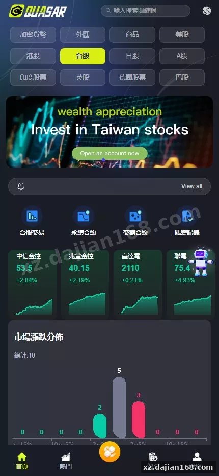 【全新UI综合交易所源码】C2C+股票+外汇+直播+AI问答+跟单+矿机+大宗商品股交易所源码+全开源-多码网
