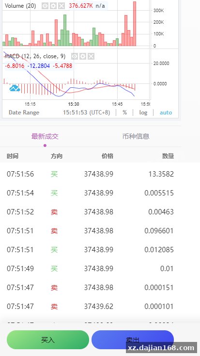 二开版海外交易所系统/区块链交易所/质押挖矿/15国语言-系统演示站