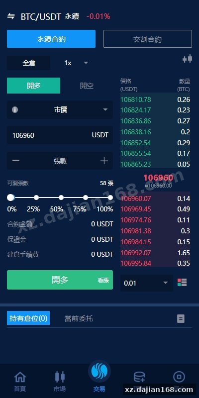 海外交易所系统/永续合约交割合约/K线控制/质押理财-系统演示站