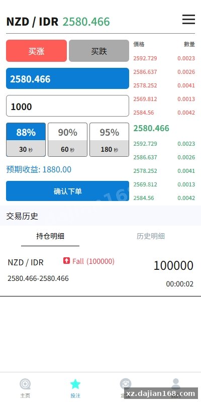 多语言外汇微盘系统/海外微交易/实名认证/前端uniapp-系统演示站