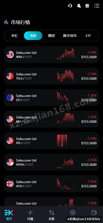 【Bitinvests多语言交易所源码】外汇+美股+期货+交割合约+期权交易+现货交易+C2C+平台币+Ai投资理财+Defi借贷-多码网