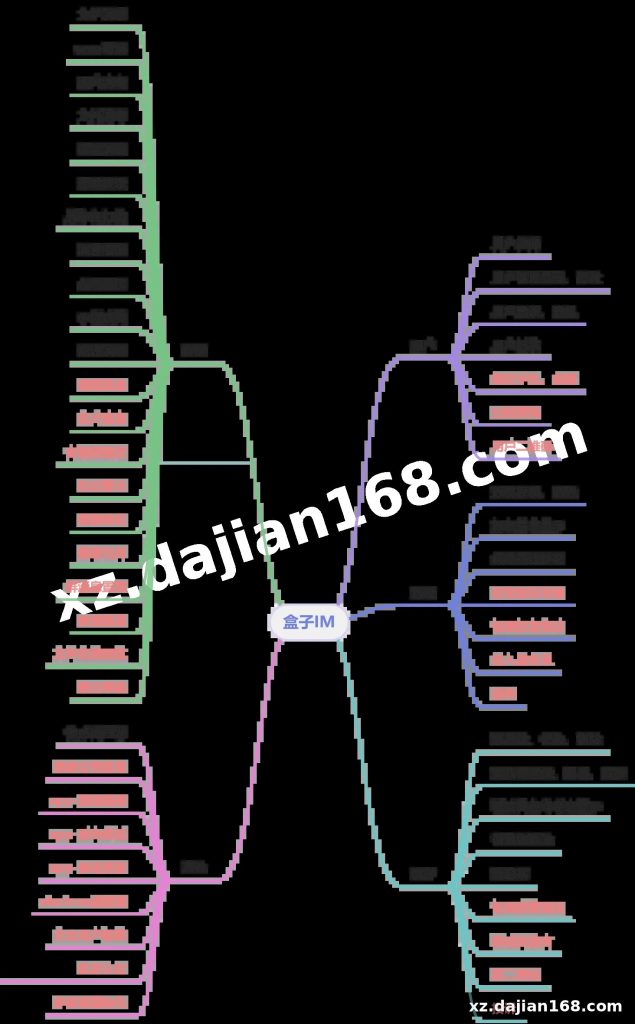四端同源是怎么做到的？前端架构拆解