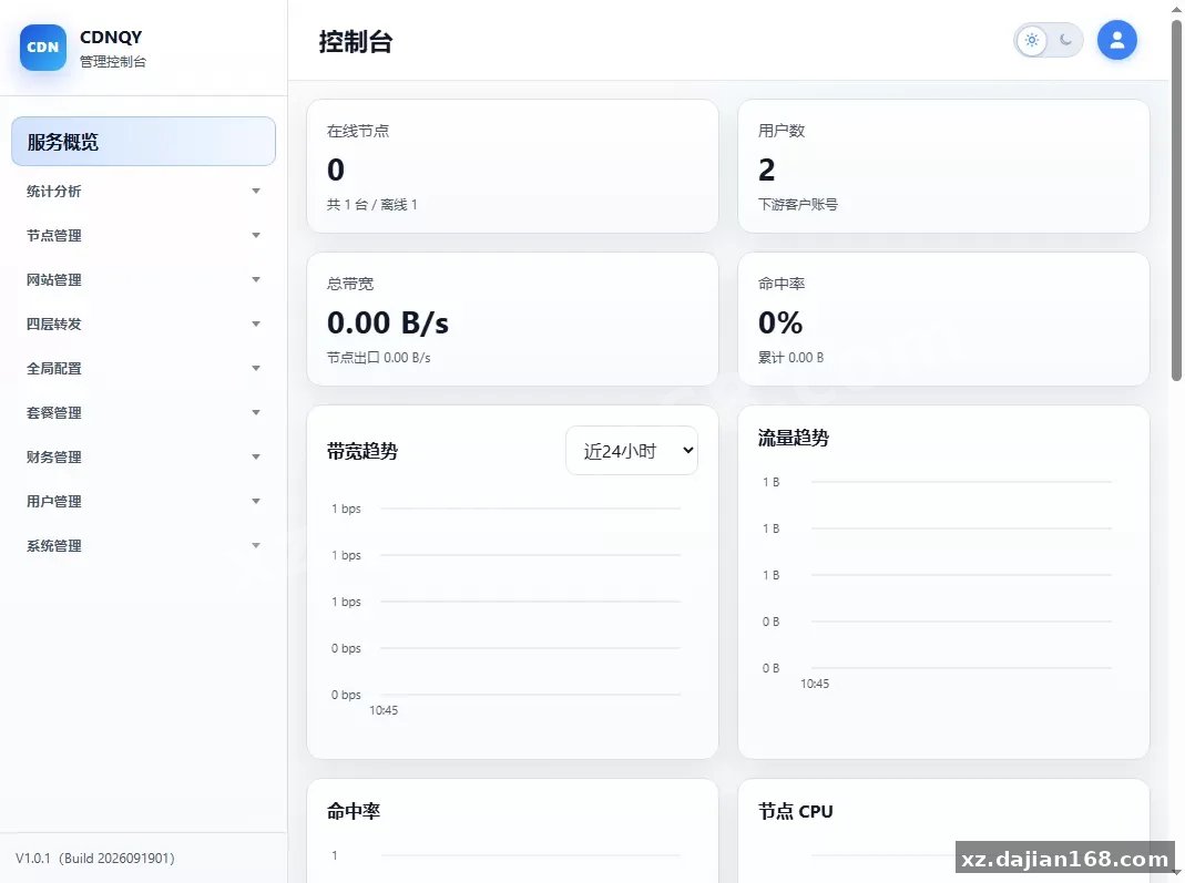 全新CDNQY系统源码/PHP版CDN系统源码 - 搭建168