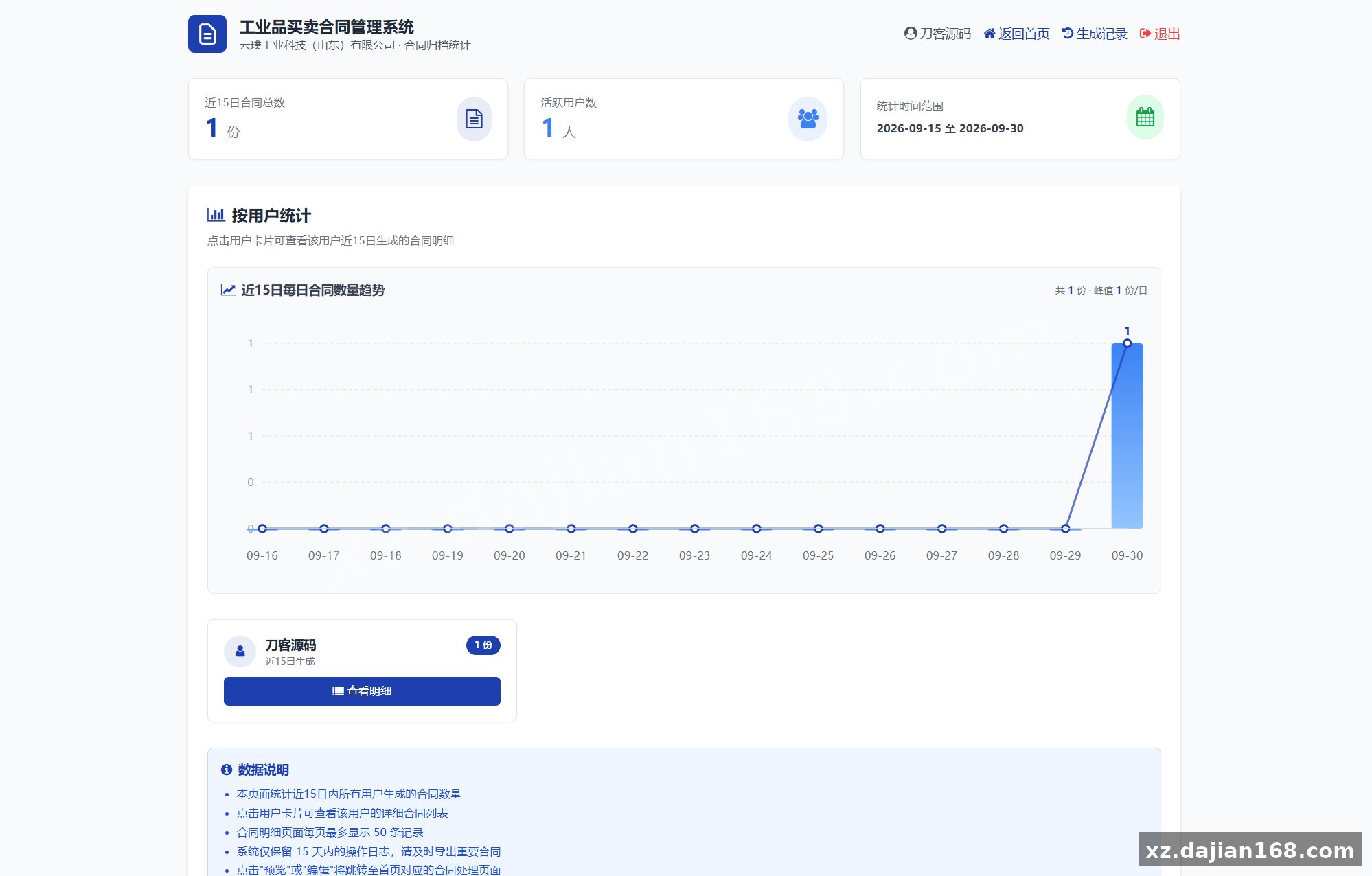 契约星 工业品企业买卖合同生成管理系统源码_办公管理_搭建168