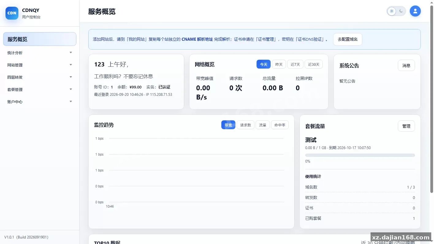 全新CDNQY系统源码/PHP版CDN系统源码 - 搭建168