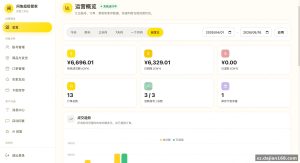 闲鱼多账号自动发货管家源码实测：从零部署到跑通全流程要几步