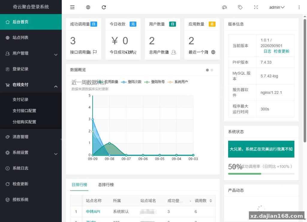 聚合登录这东西，为什么自己接 OAuth 能接到怀疑人生
