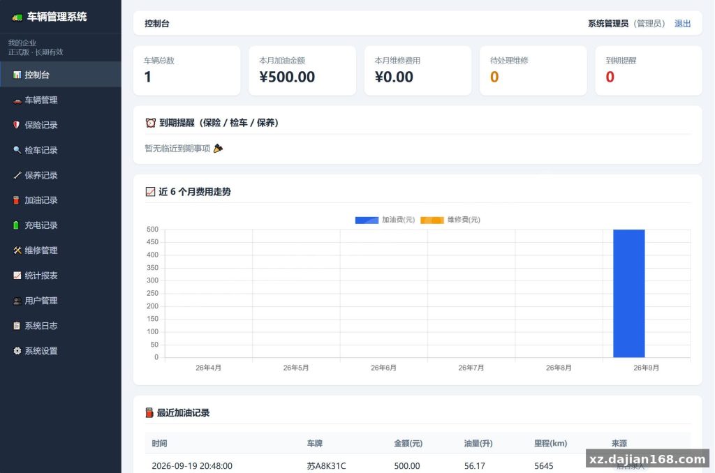 SaaS 多租户车辆管理系统源码：PHP8.2 + MySQL5.7 一套程序服务多家企业