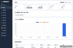 SaaS 多租户车辆管理系统源码：PHP8.2 + MySQL5.7 一套程序服务多家企业