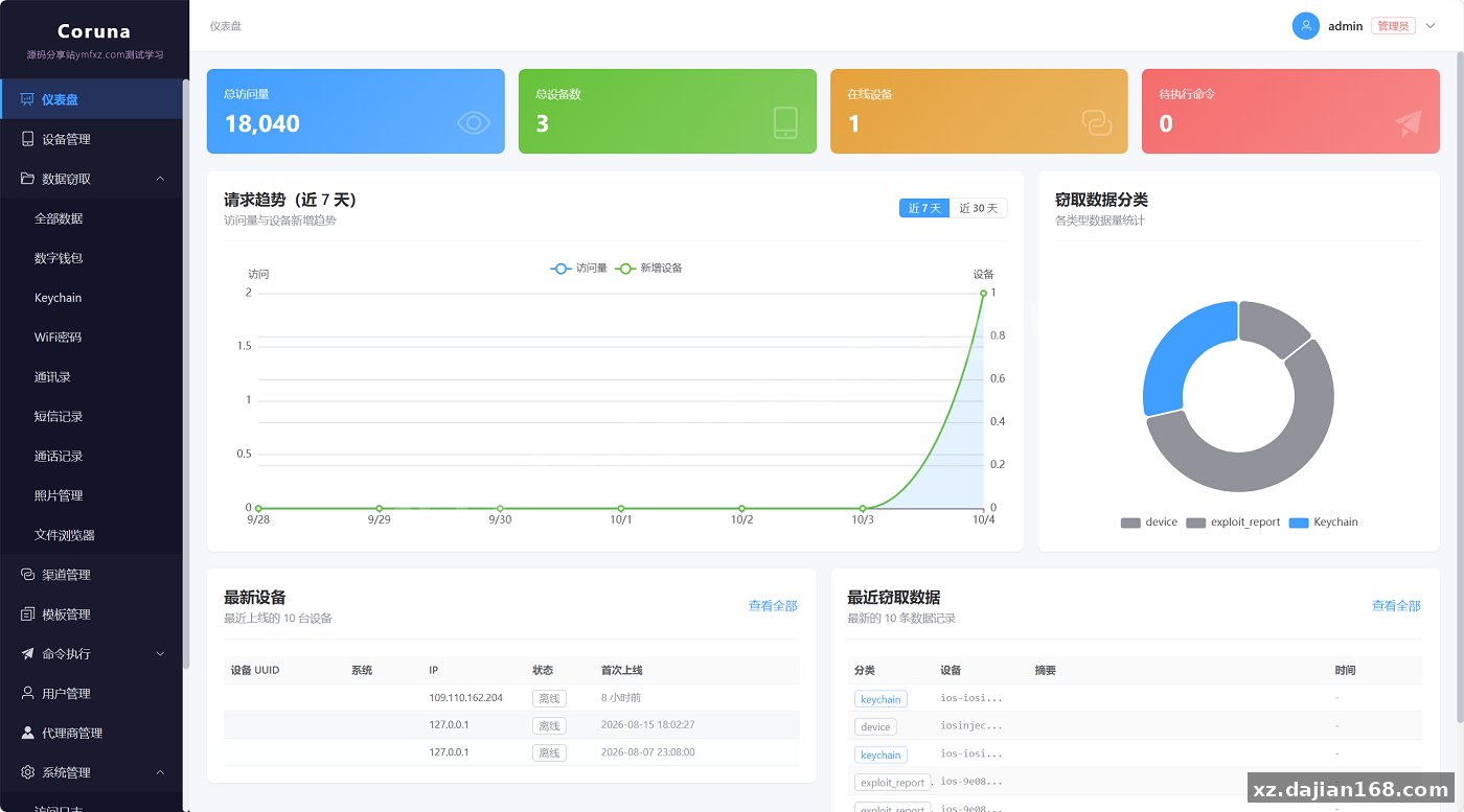 无感iOS浏览器漏洞获取面板(Coruna 全链,iOS 13–18.7)完整源码 + 搭建教程_网站源码_源码分享站